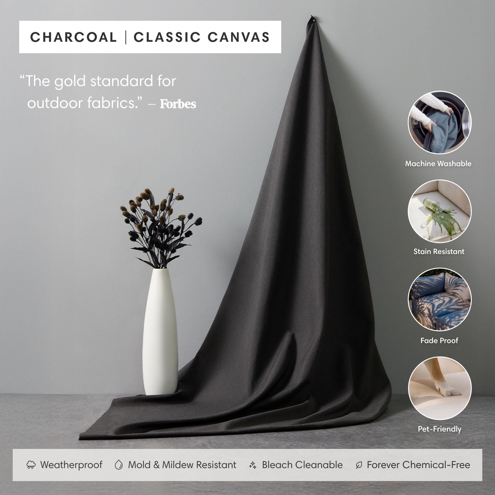 Modular Outdoor Washable 4-Seater | Classic Canvas in Charcoal